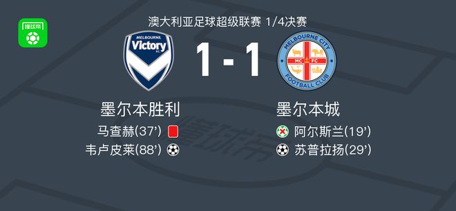 迫切性
