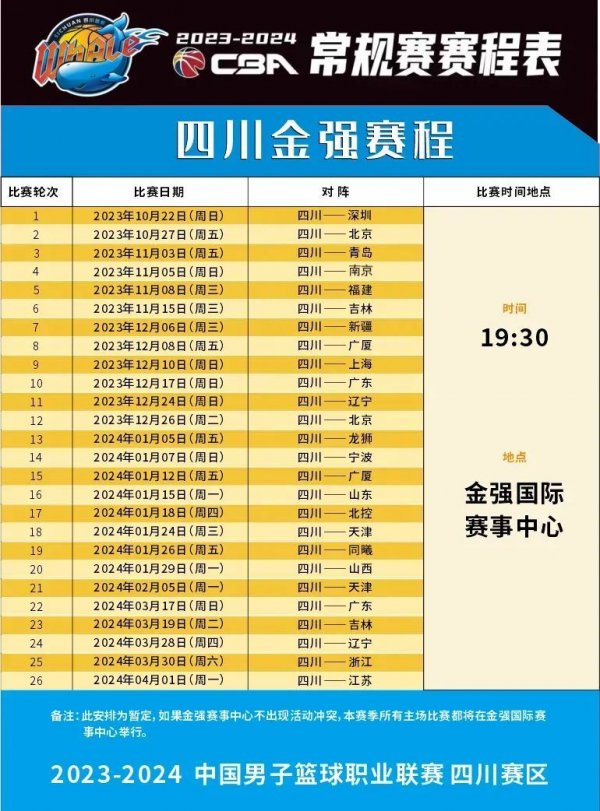确保参与者